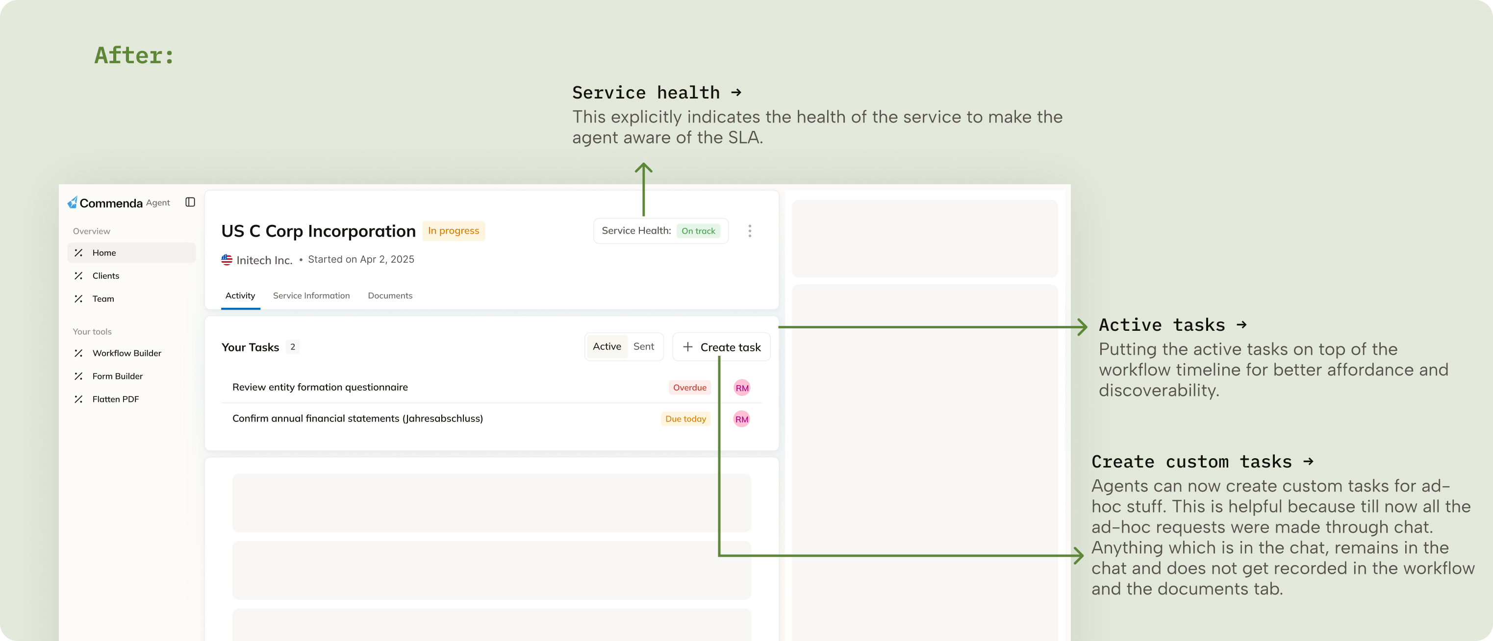 service delivery workflow